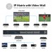 AV Access 4KIP204E - Кодер