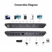 AV Access 4KSW41C-KVM - Премиум-коммутатор 4× 1 4K USB-C и HDMI KVM с USB 3.0