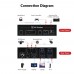 AV Access 8KSW21-KVM - KVM-коммутатор